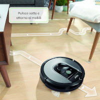 Tecnologia iAdapt Responsive Cleaning di iRobot